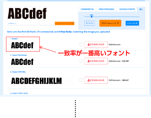 フォント検索結果